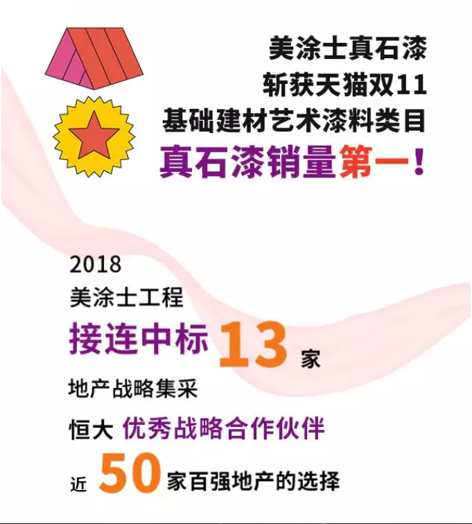 中国·美高梅4688集团am(股份)有限公司-官方网站