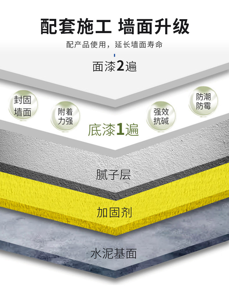 中国·美高梅4688集团am(股份)有限公司-官方网站