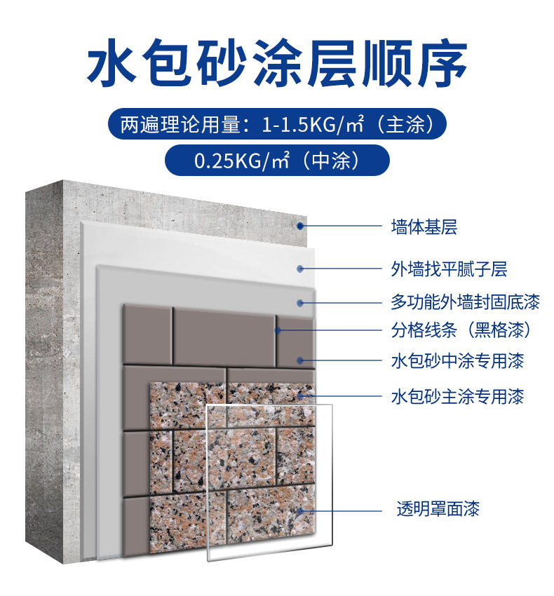 中国·美高梅4688集团am(股份)有限公司-官方网站