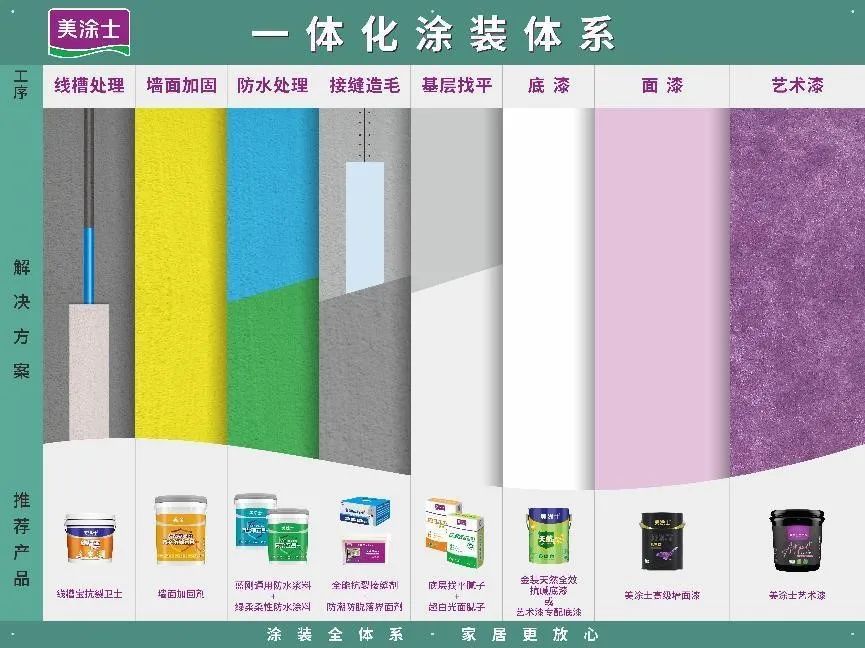 中国·美高梅4688集团am(股份)有限公司-官方网站