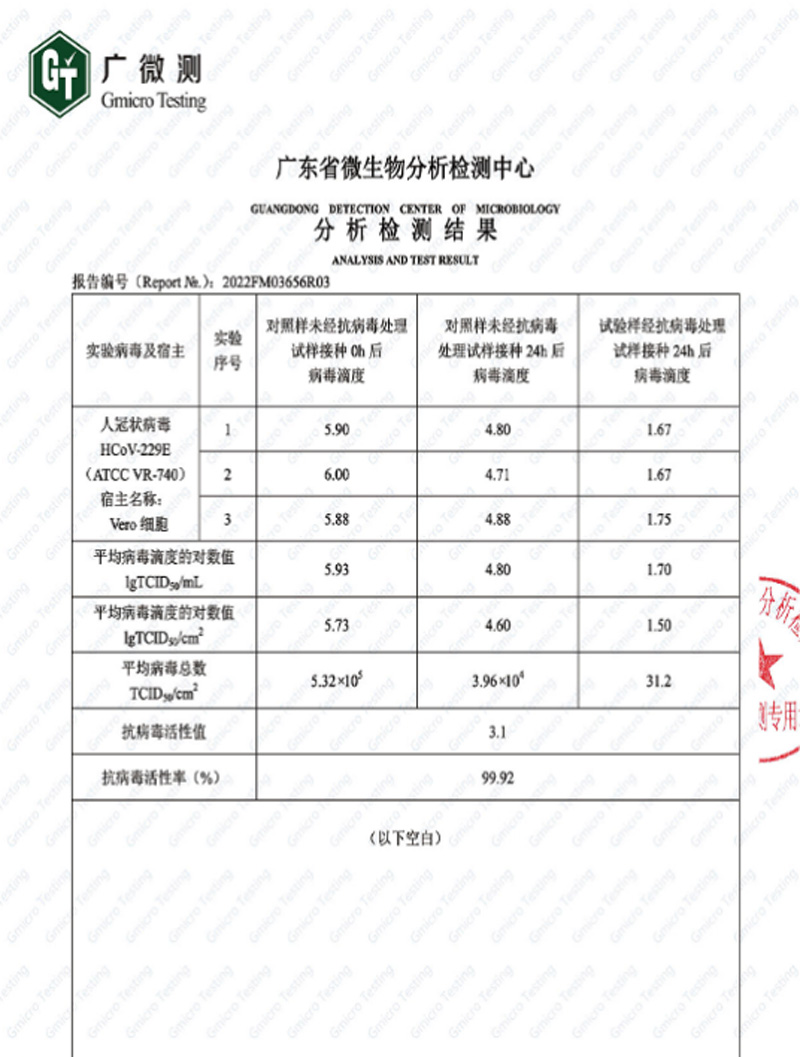 中国·美高梅4688集团am(股份)有限公司-官方网站
