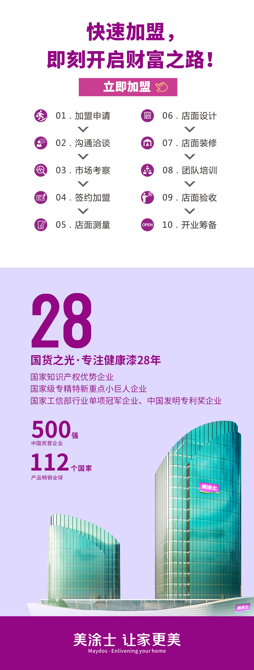 美高梅4688集团am漆署理加盟