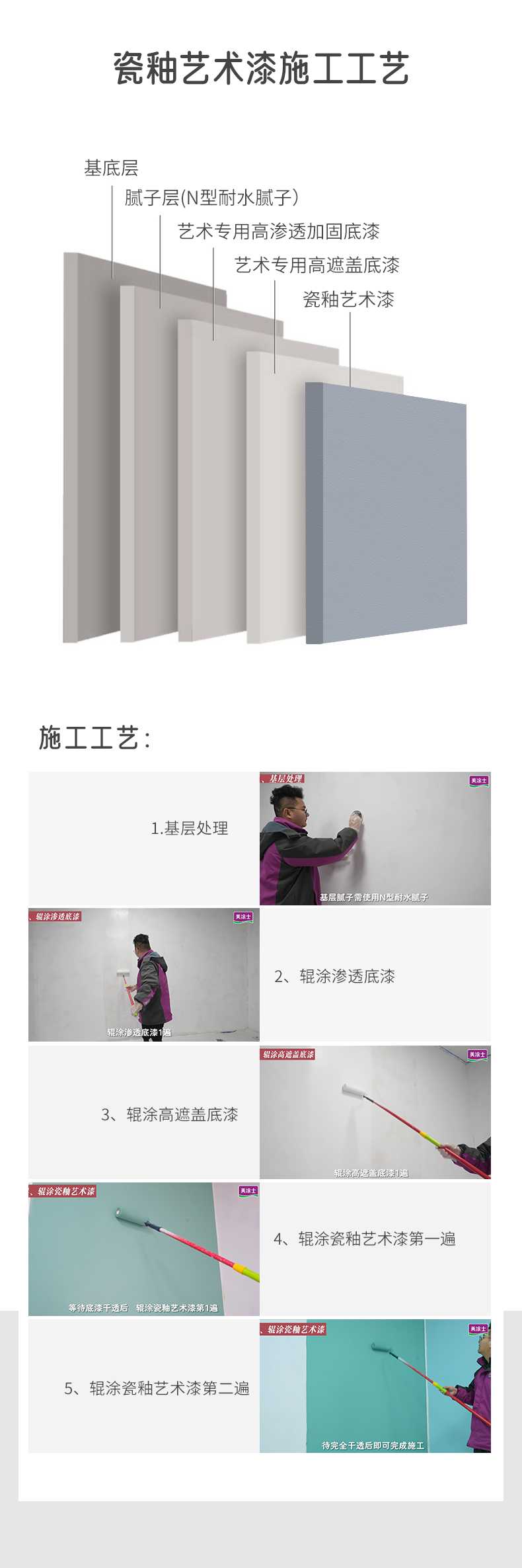 中国·美高梅4688集团am(股份)有限公司-官方网站