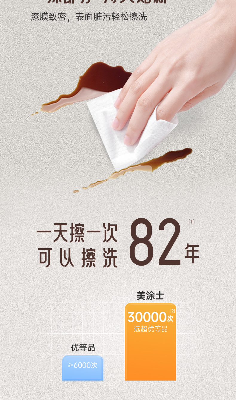 中国·美高梅4688集团am(股份)有限公司-官方网站