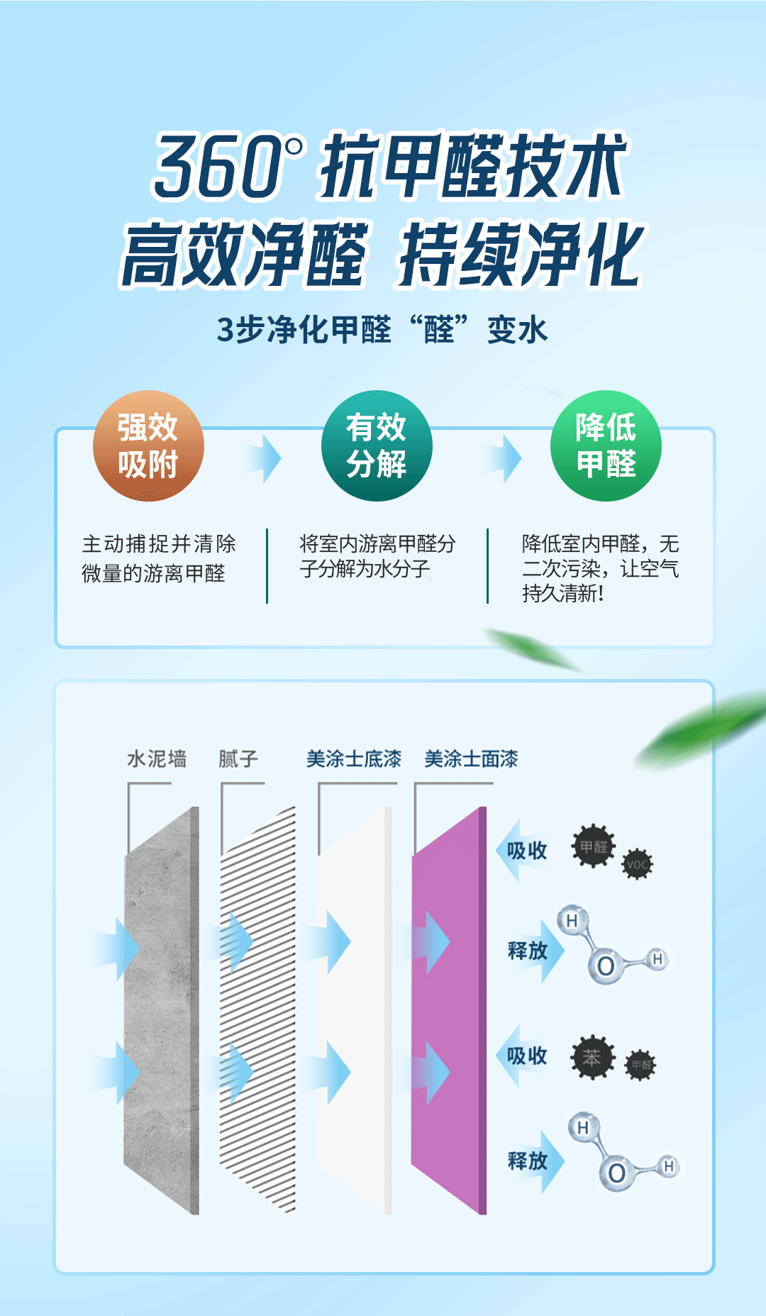 中国·美高梅4688集团am(股份)有限公司-官方网站