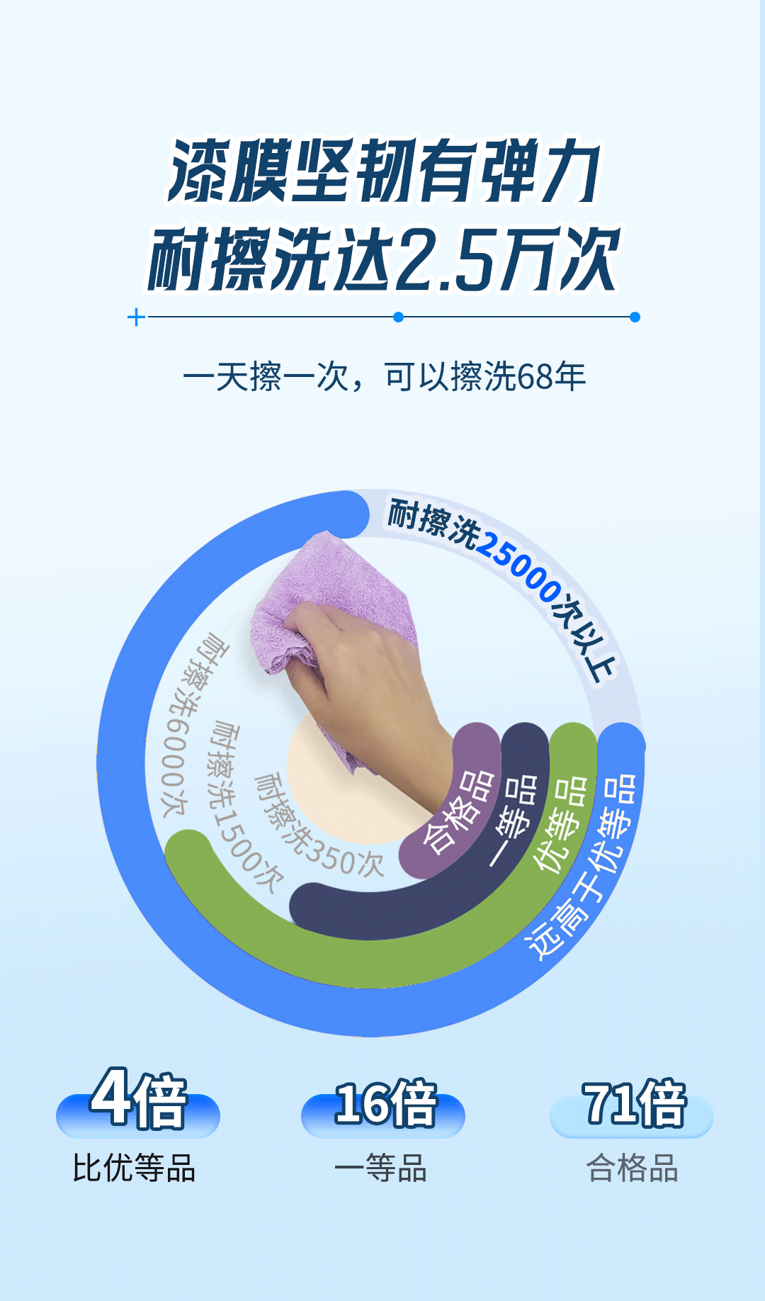 中国·美高梅4688集团am(股份)有限公司-官方网站