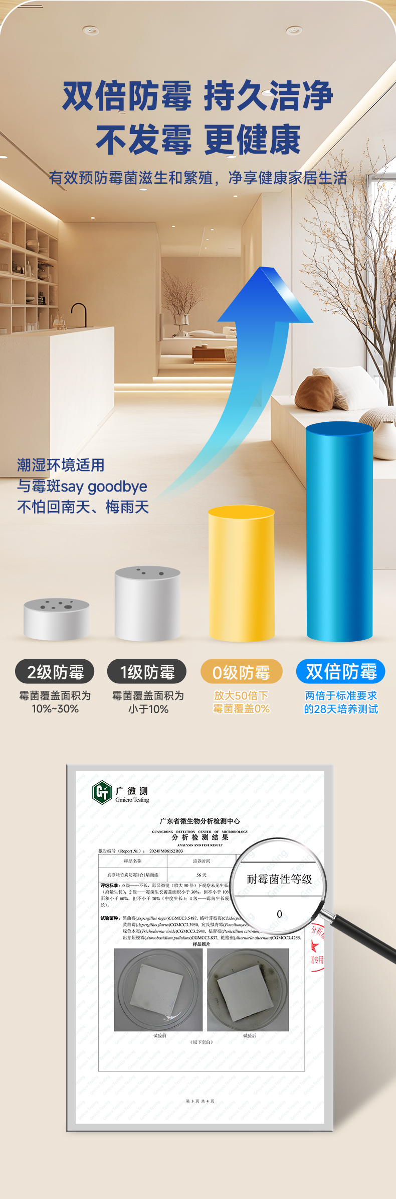 中国·美高梅4688集团am(股份)有限公司-官方网站