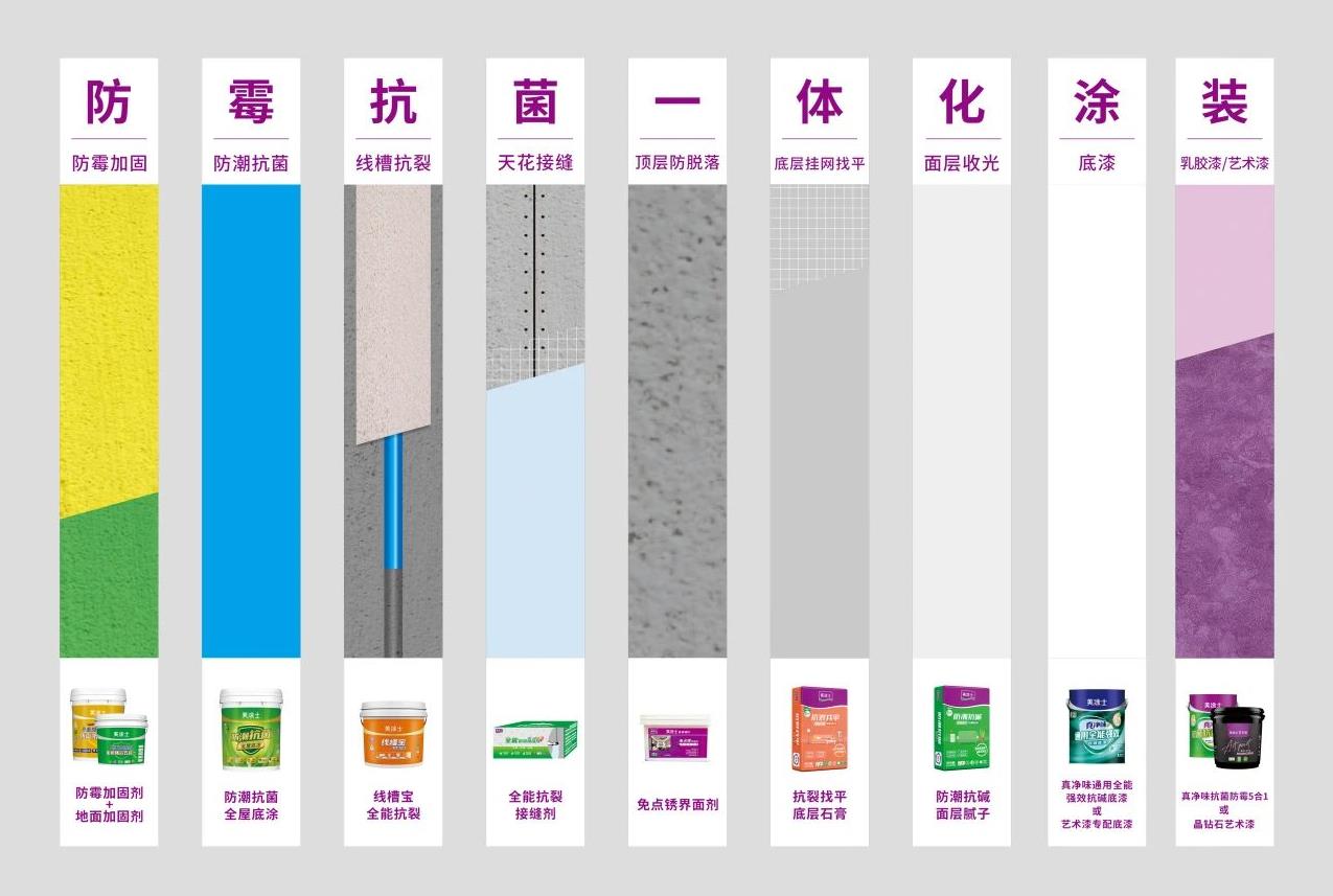 中国·美高梅4688集团am(股份)有限公司-官方网站