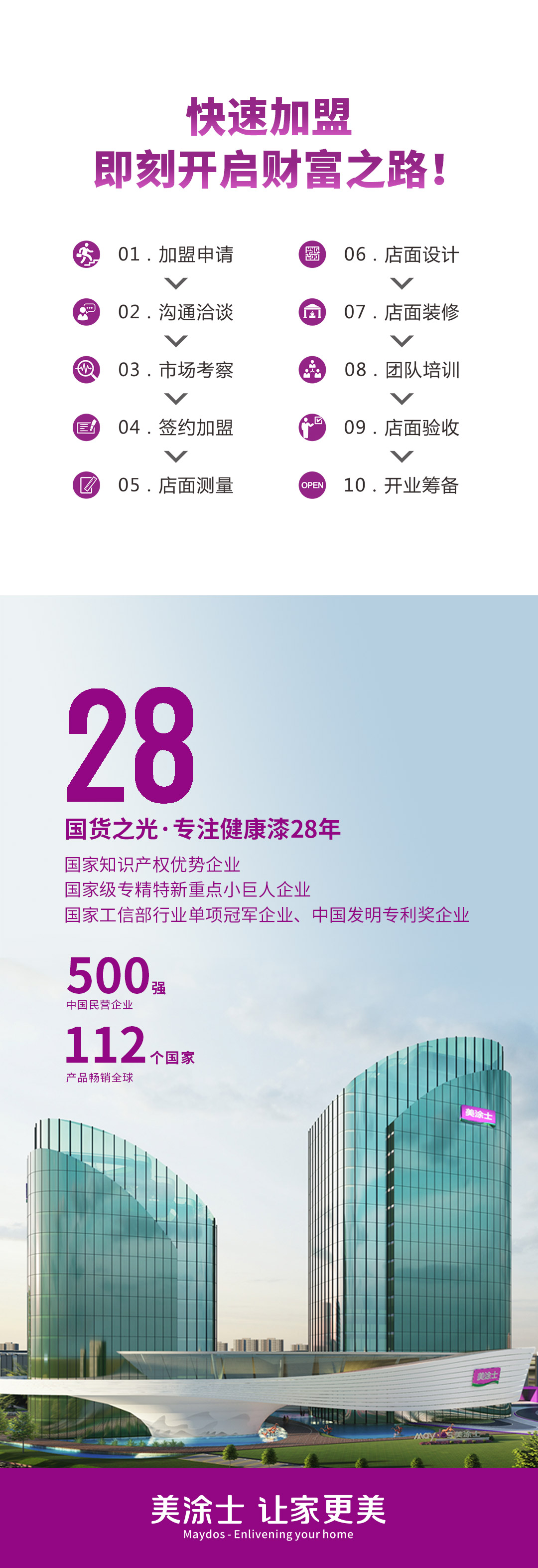 中国·美高梅4688集团am(股份)有限公司-官方网站