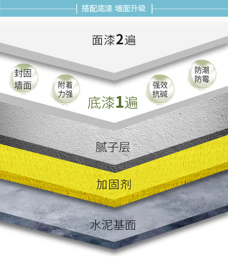 中国·美高梅4688集团am(股份)有限公司-官方网站