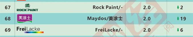 中国·美高梅4688集团am(股份)有限公司-官方网站